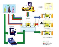 CеOI(y)ĕr?q)h(hun)ʲôҪ